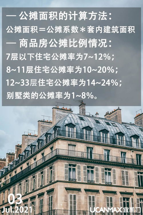 大揭秘 中国城市商品房中主流产品“公摊率10%”如何达标